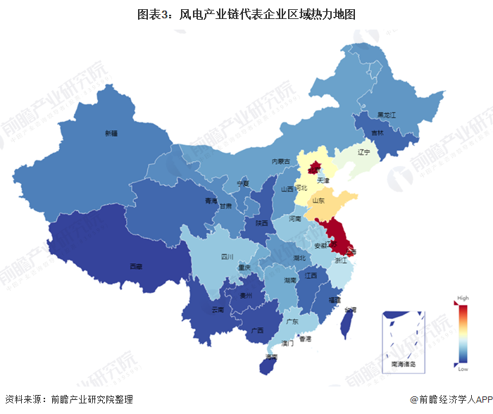 图表3：风电产业链代表企业区域热力地图